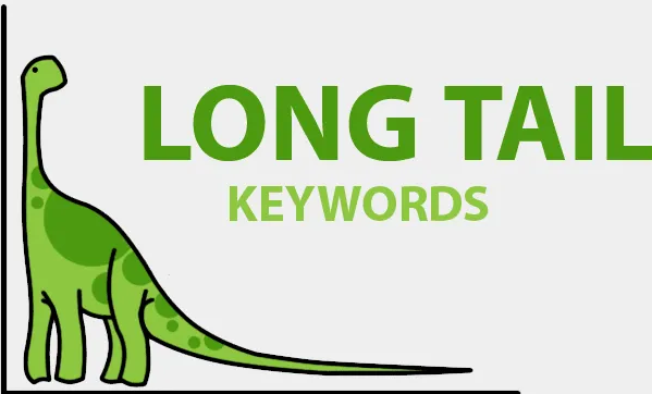 Long Tail keywords